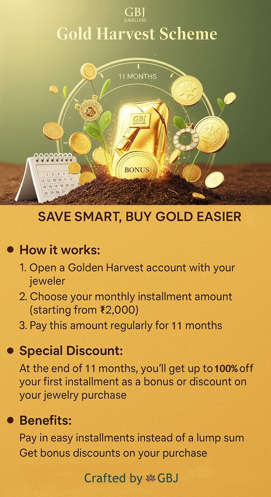 How the 11+1 Gold Harvest Scheme Actually Benefits You - GEHNABOX